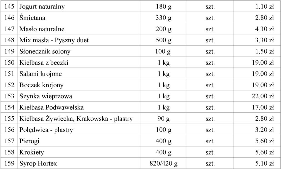 22.00 zł 154 Kiełbasa Podwawelska 1 kg szt. 17.00 zł 155 Kiełbasa Żywiecka, Krakowska - plastry 90 g szt. 2.80 zł 156 Polędwica - plastry 100 g szt. 3.