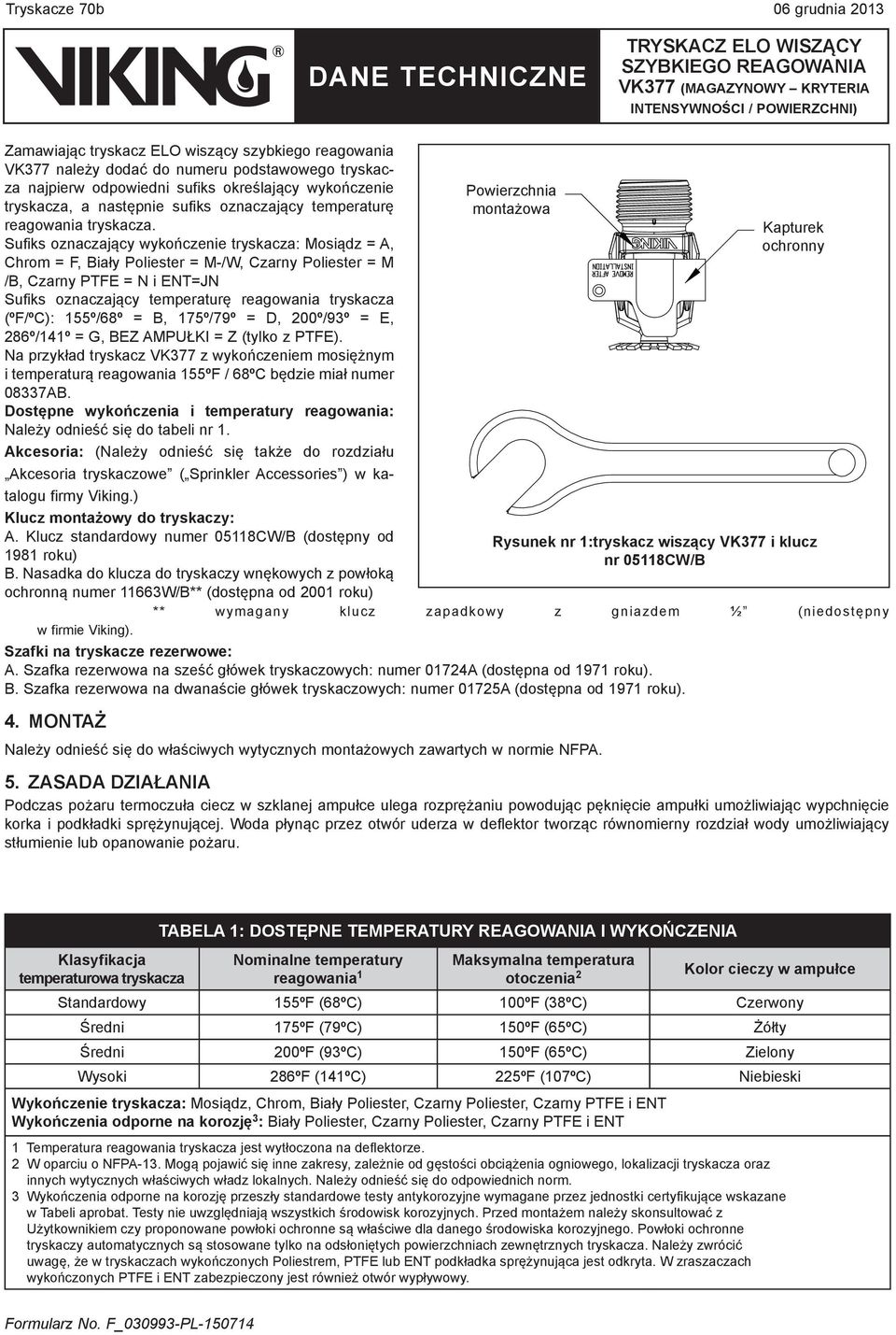 Sufiks oznaczający wykończenie tryskacza: Mosiądz = A, Chrom = F, Biały Poliester = M-/W, Czarny Poliester = M /B, Czarny PTFE = N i ENT=JN Sufiks oznaczający temperaturę reagowania tryskacza