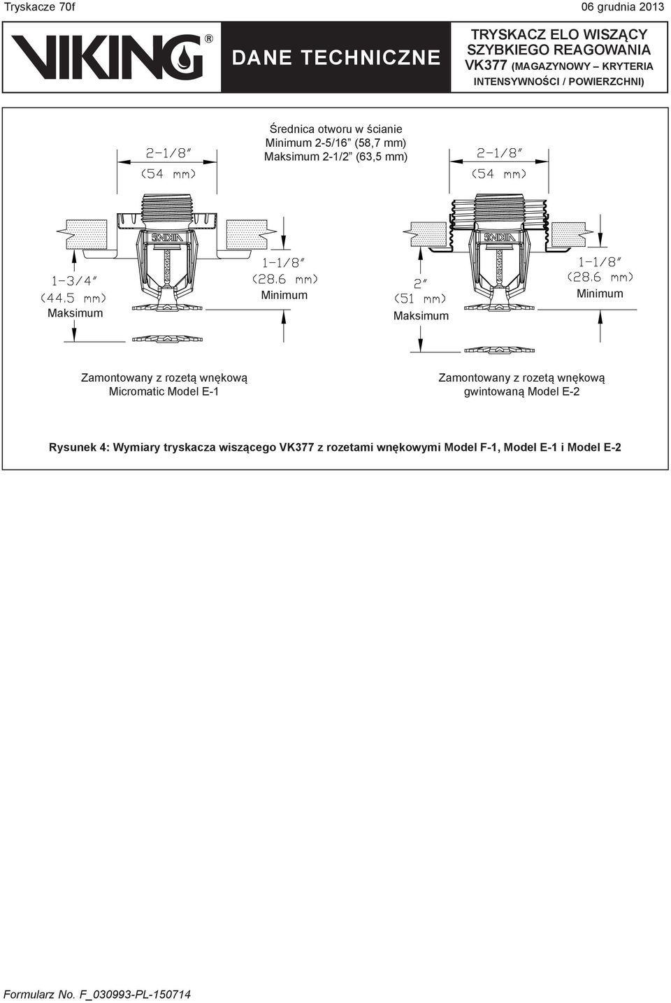 wnękową Micromatic Model E-1 Zamontowany z rozetą wnękową gwintowaną Model E-2