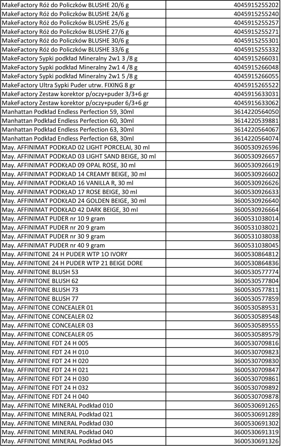 4045915266031 MakeFactory Sypki podkład Mineralny 2w1 4 /8 g 4045915266048 MakeFactory Sypki podkład Mineralny 2w1 5 /8 g 4045915266055 MakeFactory Ultra Sypki Puder utrw.