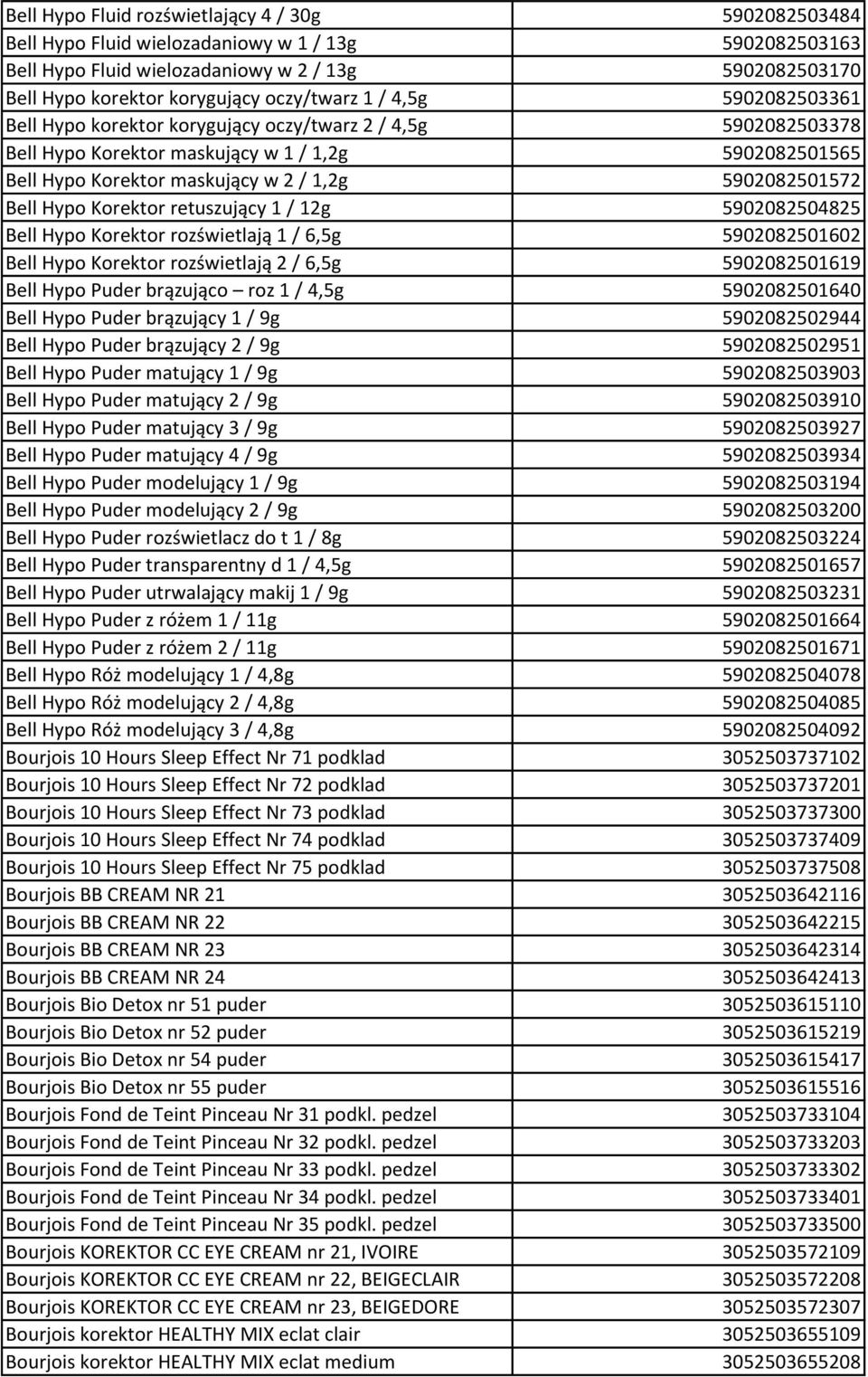 5902082501572 Bell Hypo Korektor retuszujący 1 / 12g 5902082504825 Bell Hypo Korektor rozświetlają 1 / 6,5g 5902082501602 Bell Hypo Korektor rozświetlają 2 / 6,5g 5902082501619 Bell Hypo Puder