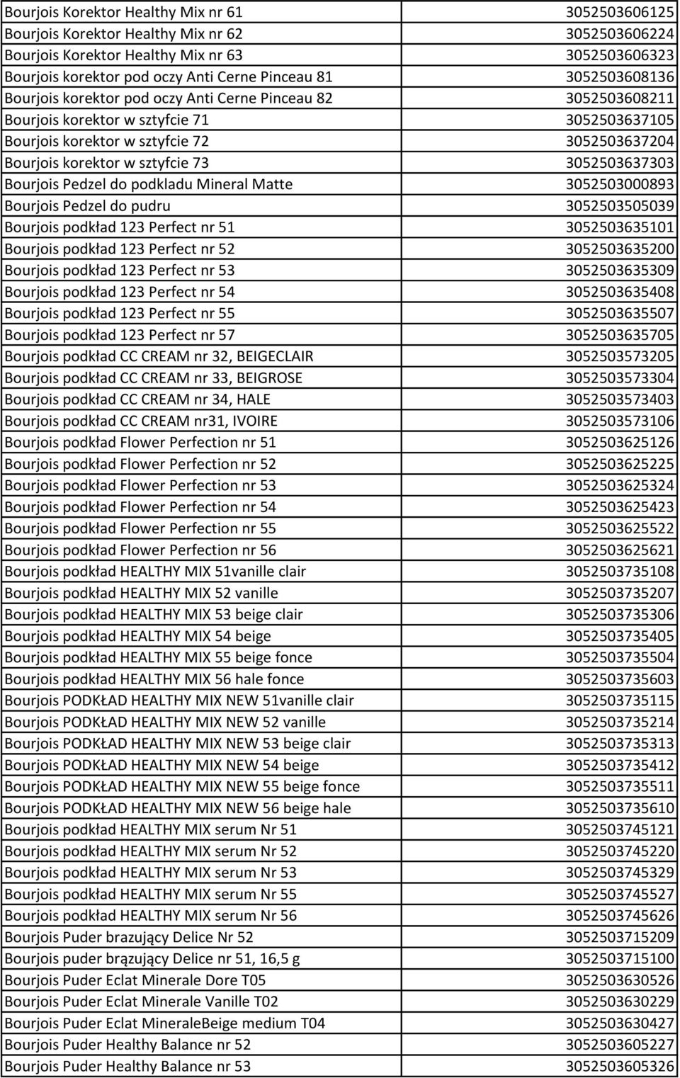 73 3052503637303 Bourjois Pedzel do podkladu Mineral Matte 3052503000893 Bourjois Pedzel do pudru 3052503505039 Bourjois podkład 123 Perfect nr 51 3052503635101 Bourjois podkład 123 Perfect nr 52