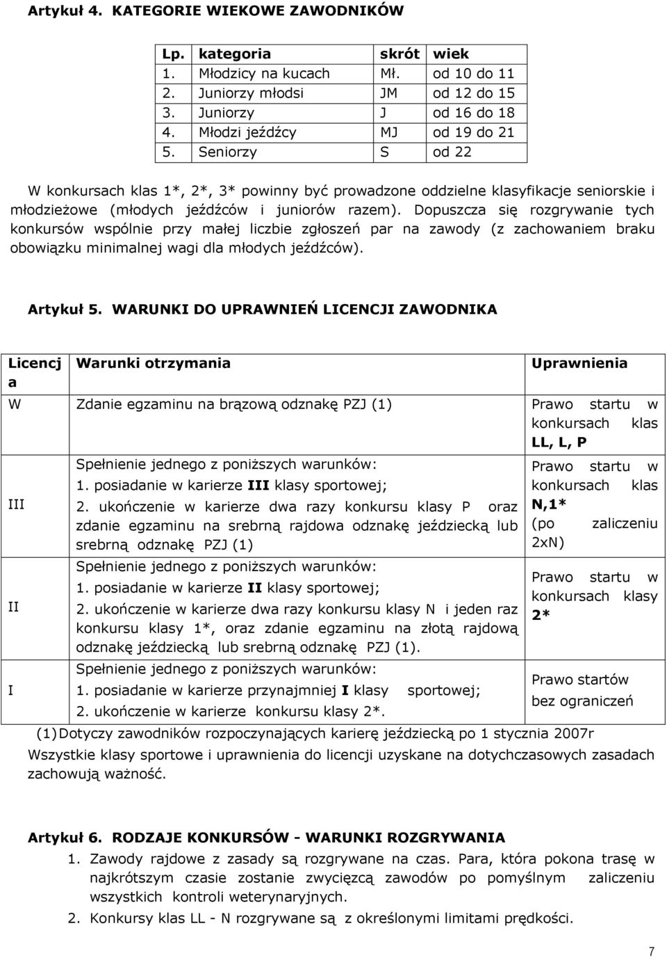 Dopuszcza się rozgrywanie tych konkursów wspólnie przy małej liczbie zgłoszeń par na zawody (z zachowaniem braku obowiązku minimalnej wagi dla młodych jeźdźców). Artykuł 5.