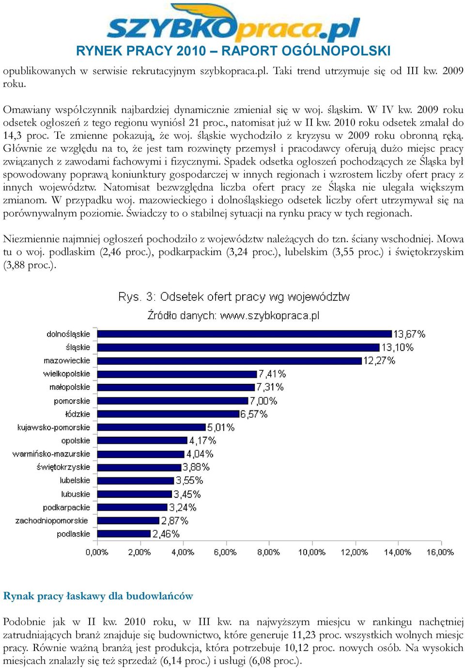 śląskie wychodziło z kryzysu w 2009 roku obronną ręką. Głównie ze względu na to, że jest tam rozwinęty przemysł i pracodawcy oferują dużo miejsc pracy związanych z zawodami fachowymi i fizycznymi.