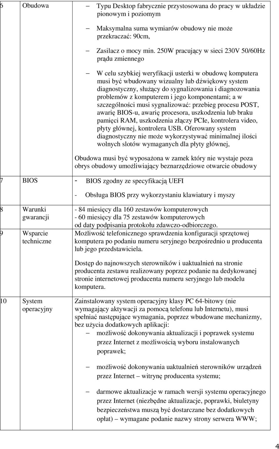 diagnozowania problemów z komputerem i jego komponentami; a w szczególności musi sygnalizować: przebieg procesu POST, awarię BIOS-u, awarię procesora, uszkodzenia lub braku pamięci RAM, uszkodzenia