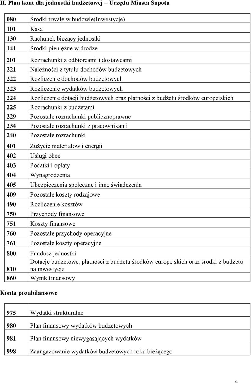 środków europejskich 225 Rozrachunki z budżetami 229 Pozostałe rozrachunki publicznoprawne 234 Pozostałe rozrachunki z pracownikami 240 Pozostałe rozrachunki 401 Zużycie materiałów i energii 402