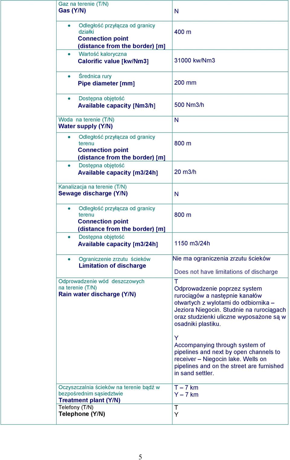 discharge Odprowadzenie wód deszczowych na terenie (T/) Rain water discharge (Y/) 400 m 31000 kw/m3 200 mm 500 m3/h 800 m 20 m3/h 800 m 1150 m3/24h ie ma ograniczenia zrzutu ścieków Does not have