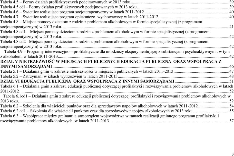 ... 41 Tabela 4.8 cd1 Miejsca pomocy dzieciom z rodzin z problemem alkoholowym w formie specjalistycznej (z programem socjoterapeutycznym) w 2013 roku.... 42 Tabela 4.