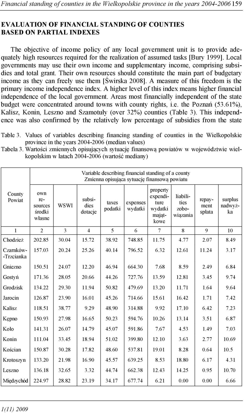 Local governments may use ther own ncome and supplementary ncome, comprsng subsdes and total grant.