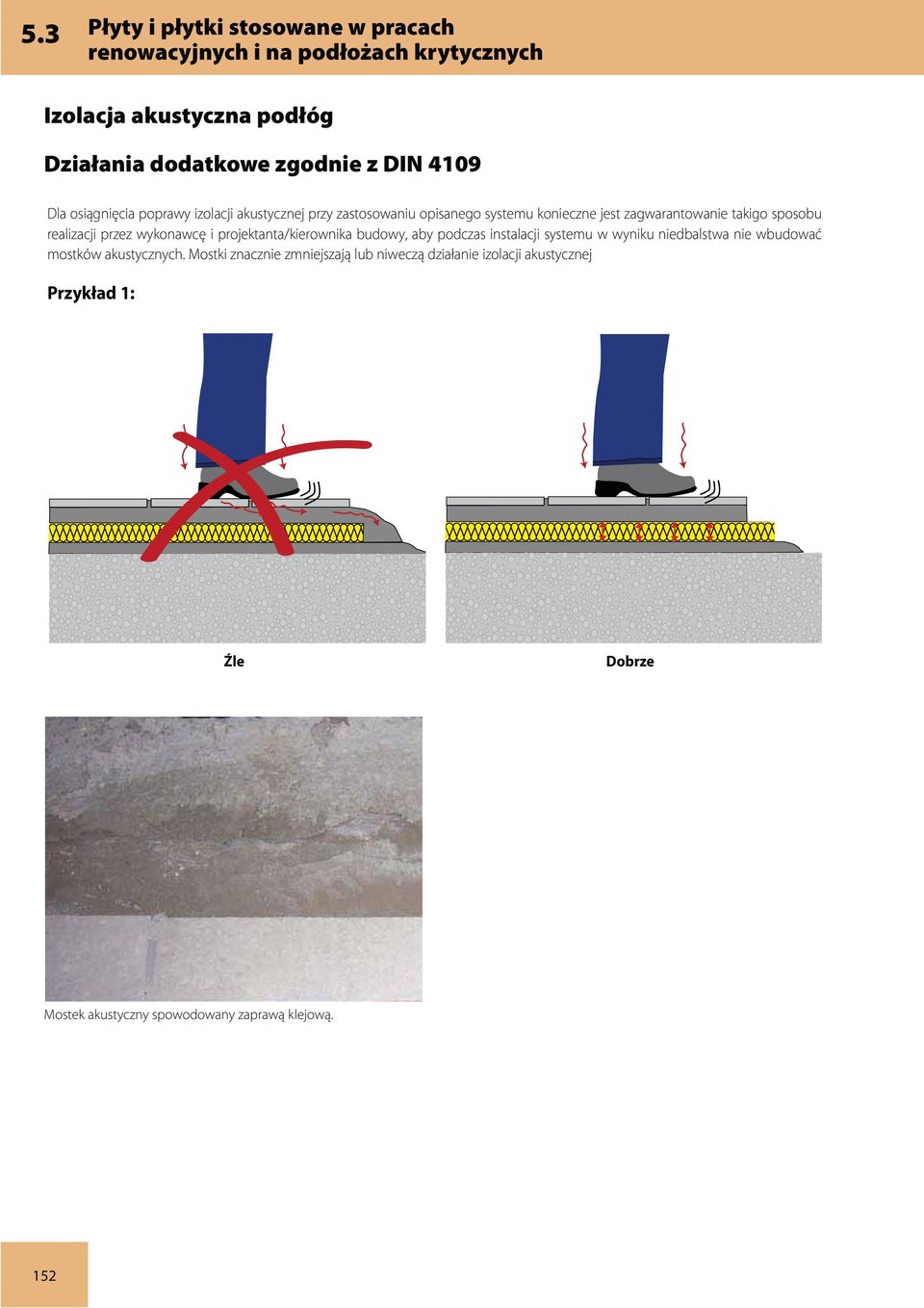 i projektanta/kierownika budowy, aby podczas instalacji systemu w wyniku niedbalstwa nie wbudować mostków akustycznych.