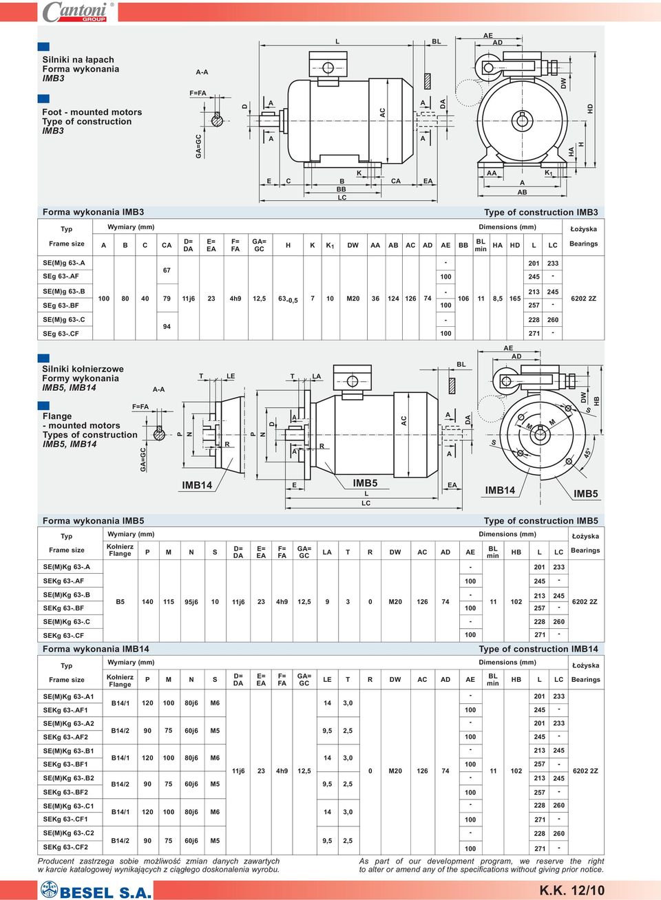 CF 94 228 260 271 ilniki ko³nierzowe Formy wykonania, IB mounted motors es of construction, IB F G= C IB IB Forma wykonania ()Kg 63. Kg 63.F ()Kg 63.B B5 0 Kg 63.BF ()Kg 63.C Kg 63.