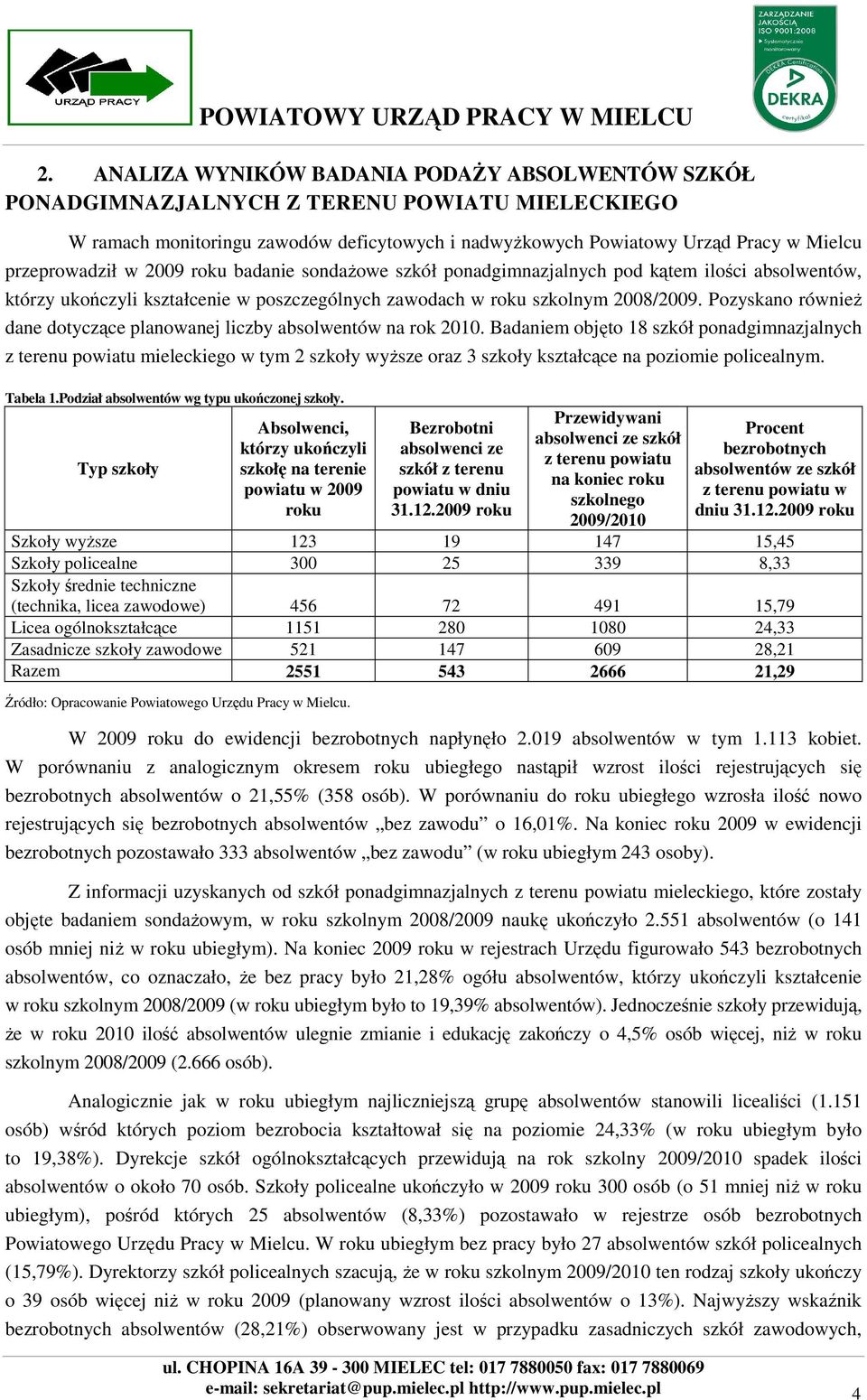 Pozyskano równieŝ dane dotyczące planowanej liczby absolwentów na rok 2010.