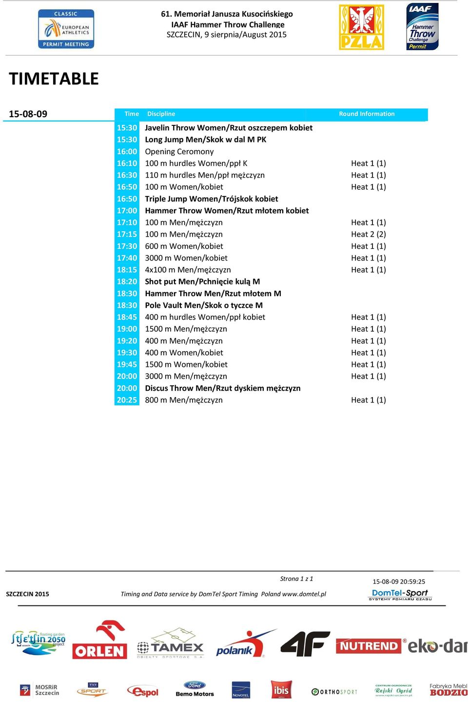 Jump Women/Trójskok kobiet 17:00 Hammer Throw Women/Rzut młotem kobiet 17:10 100 m Men/mężczyzn Heat 1 (1) 17:15 100 m Men/mężczyzn Heat 2 (2) 17:30 600 m Women/kobiet Heat 1 (1) 17:40 3000 m