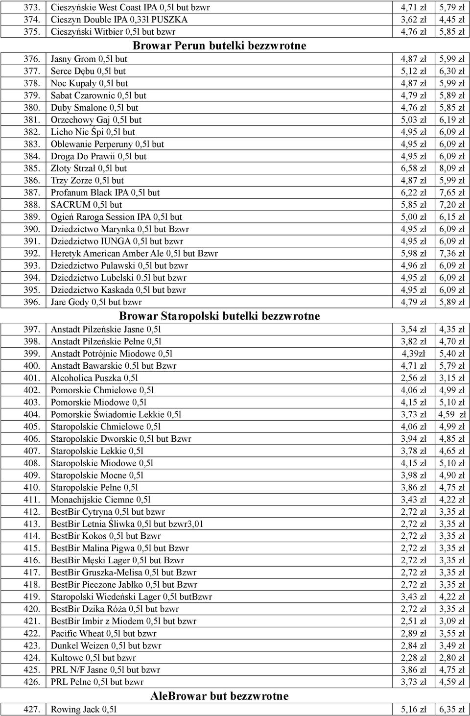 Noc Kupały 0,5l but 4,87 zł 5,99 zł 379. Sabat Czarownic 0,5l but 4,79 zł 5,89 zł 380. Duby Smalone 0,5l but 4,76 zł 5,85 zł 381. Orzechowy Gaj 0,5l but 5,03 zł 6,19 zł 382.