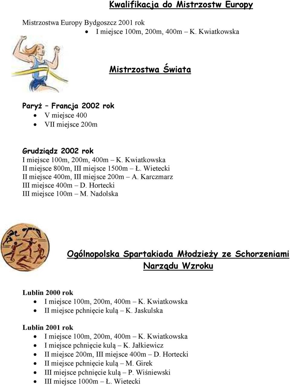 Hortecki III miejsce 100m M. Nadolska Ogólnopolska Spartakiada Młodzieży ze Schorzeniami Narządu Wzroku Lublin 2000 rok II miejsce pchnięcie kulą K.