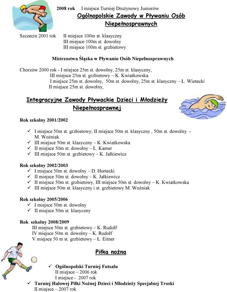 dowolny, 50m st. dowolny, 25m st. klasyczny Ł. Wietecki II miejsce 25m st. dowolny, Integracyjne Zawody Pływackie Dzieci i Młodzieży Niepełnosprawnej Rok szkolny 2001/2002 I miejsce 50m st.