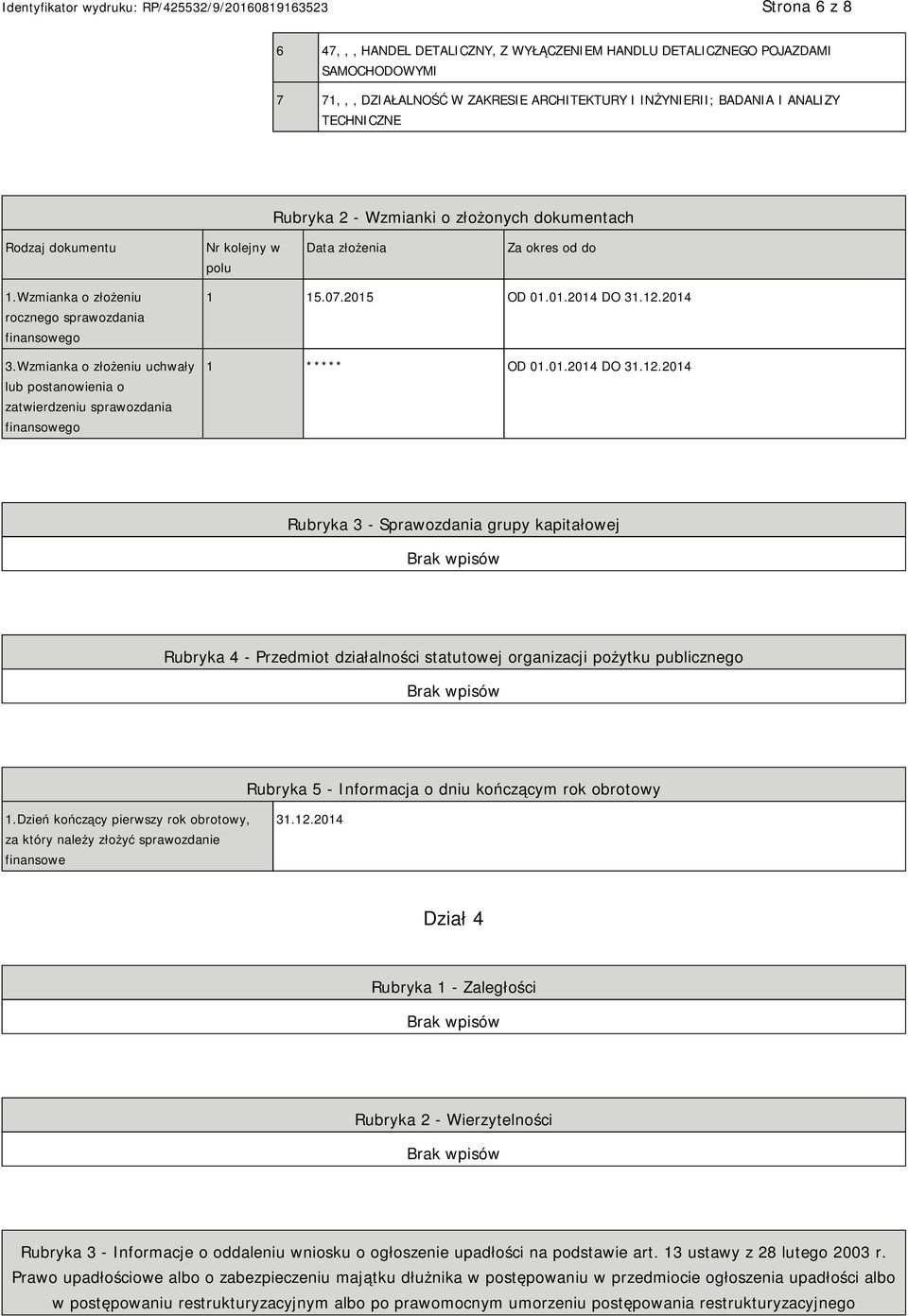 Wzmianka o złożeniu uchwały lub postanowienia o zatwierdzeniu sprawozdania finansowego 1 15.07.2015 OD 01.01.2014 DO 31.12.