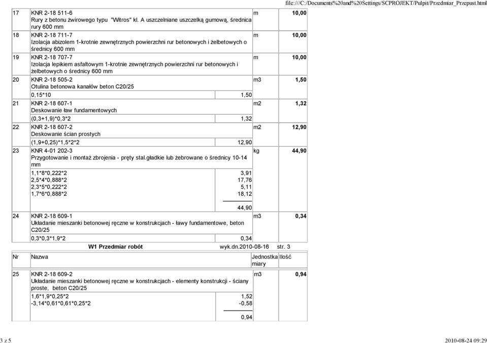 lepikiem asfaltowym 1-krotnie zewnętrznych powierzchni rur betonowych i Ŝelbetowych o średnicy 600 mm 20 KNR 2-18 505-2 Otulina betonowa kanałów beton C20/25 0,15*10 1,50 21 KNR 2-18 607-1 Deskowanie