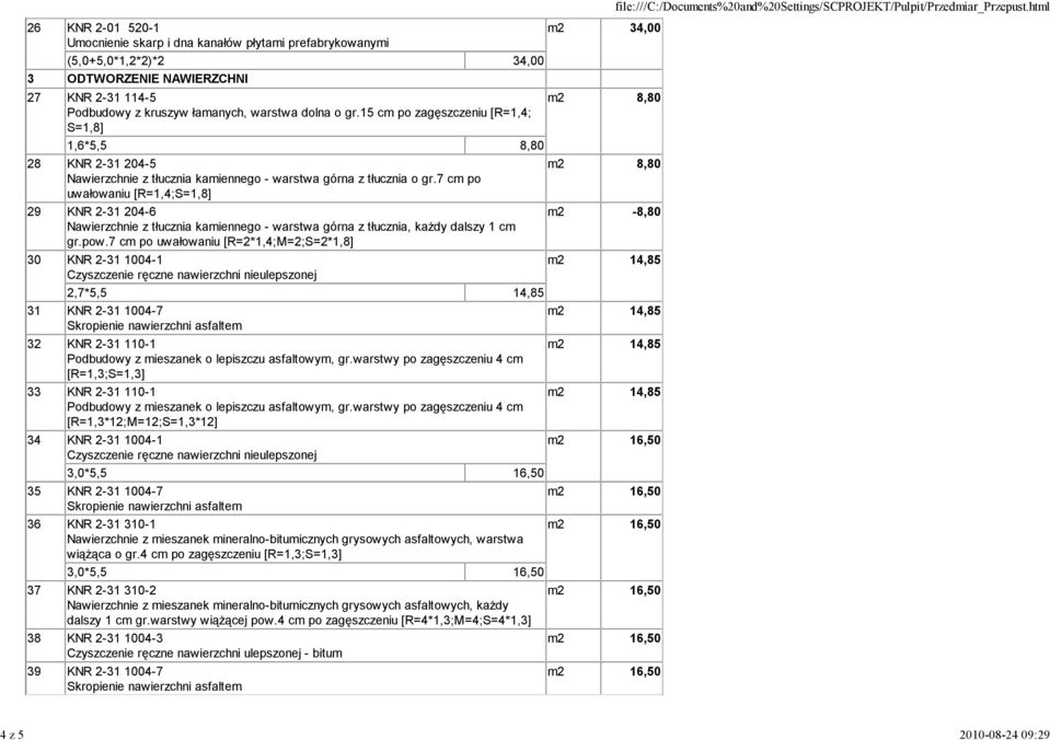 7 cm po uwałowaniu [R=1,4;S=1,8] 29 KNR 2-31 204-6 Nawierzchnie z tłucznia kamiennego - warstwa górna z tłucznia, kaŝdy dalszy 1 cm gr.pow.