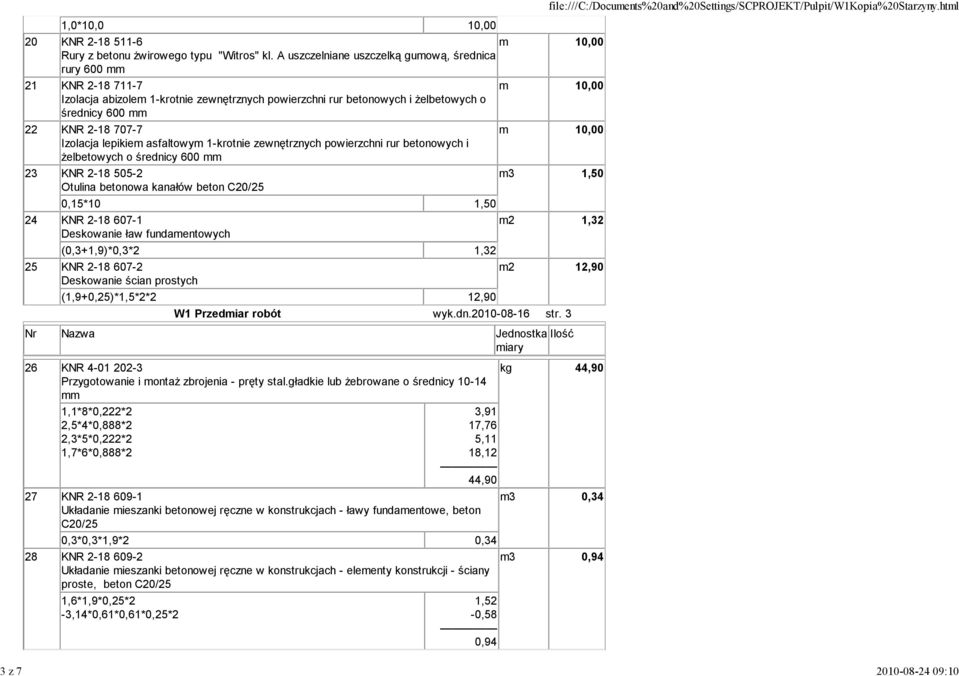 lepikiem asfaltowym 1-krotnie zewnętrznych powierzchni rur betonowych i Ŝelbetowych o średnicy 600 mm 23 KNR 2-18 505-2 Otulina betonowa kanałów beton C20/25 0,15*10 1,50 24 KNR 2-18 607-1 Deskowanie