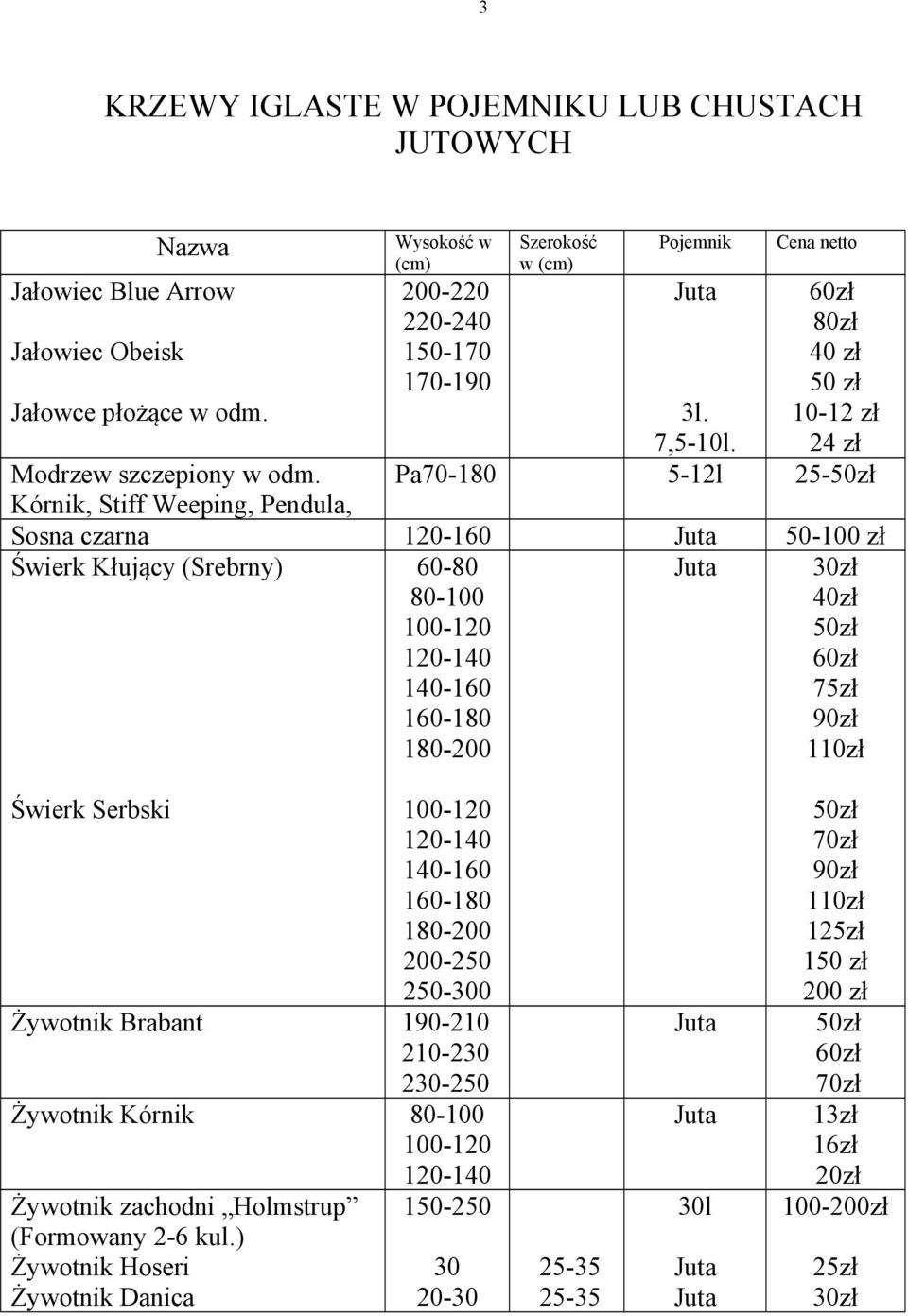 Kórnik, Stiff Weeping, Pendula, Sosna czarna 120-160 50-100 zł Świerk Kłujący (Srebrny) 30zł 40zł 50zł 140-160 75zł 160-180 180-200 Świerk Serbski 140-160 160-180 180-200