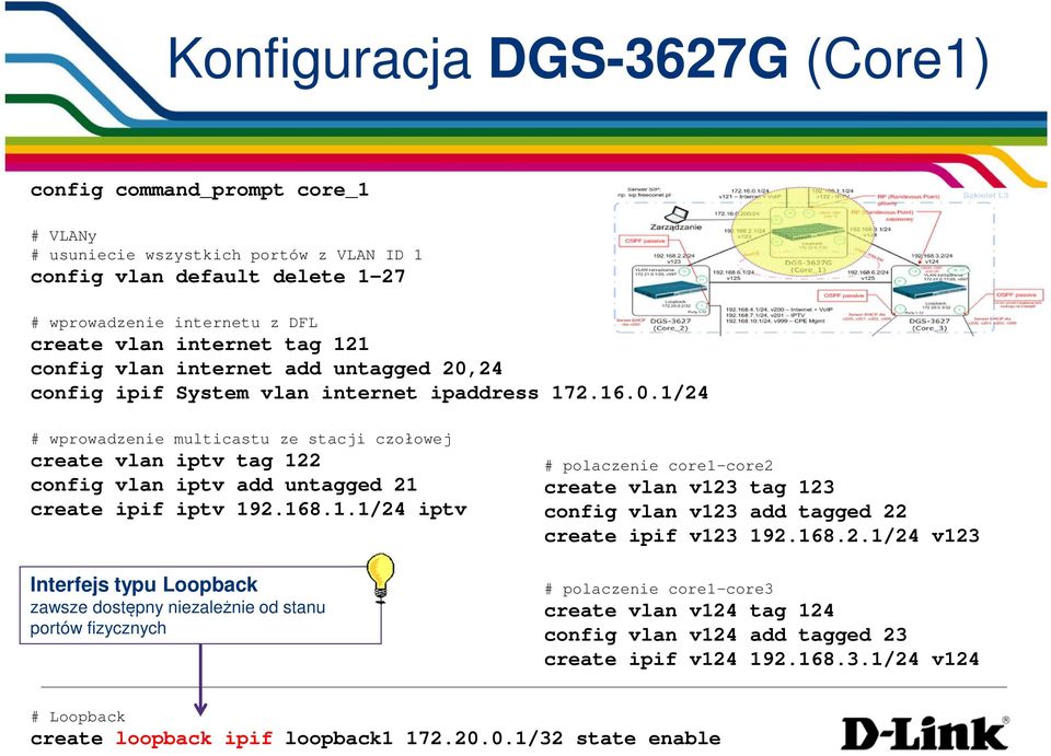 168.1.1/24 iptv Interfejs typu Loopback zawsze dostępny niezależnie od stanu portów fizycznych # polaczenie core1-core2 create vlan v123 tag 123 config vlan v123 add tagged 22 create ipif v123 192.