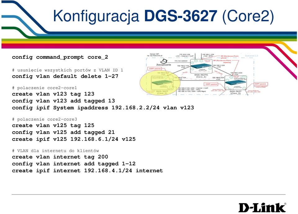 core1 create vlan v123 tag 123 config vlan v123 add tagged 13 config ipif System ipaddress 192.168.2.2/24 vlan v123 core3 create vlan v125 tag 125 config vlan v125 add tagged 21 create ipif v125 192.