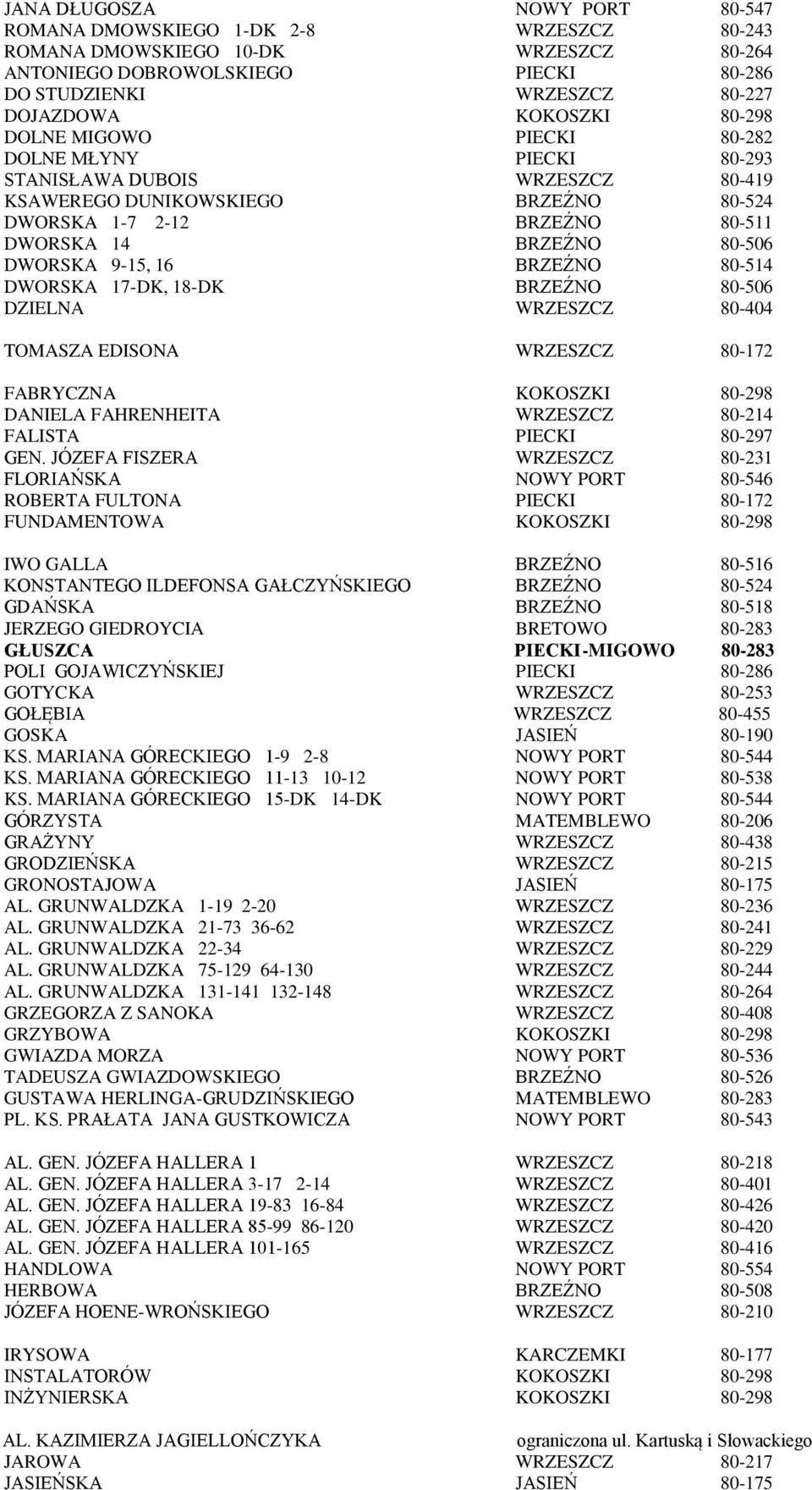 DWORSKA 9-15, 16 BRZEŹNO 80-514 DWORSKA 17-DK, 18-DK BRZEŹNO 80-506 DZIELNA WRZESZCZ 80-404 TOMASZA EDISONA WRZESZCZ 80-172 FABRYCZNA KOKOSZKI 80-298 DANIELA FAHRENHEITA WRZESZCZ 80-214 FALISTA