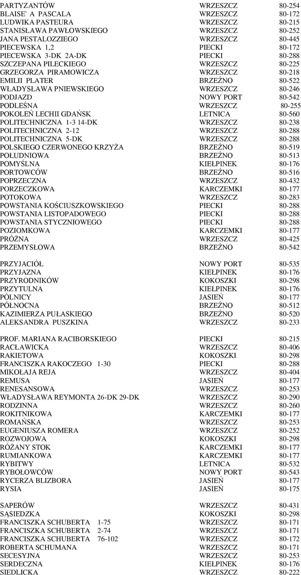 80-542 PODLEŚNA WRZESZCZ 80-255 POKOLEŃ LECHII GDAŃSK LETNICA 80-560 POLITECHNICZNA 1-3 14-DK WRZESZCZ 80-238 POLITECHNICZNA 2-12 WRZESZCZ 80-288 POLITECHNICZNA 5-DK WRZESZCZ 80-288 POLSKIEGO