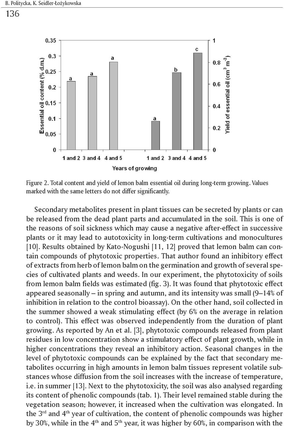 This is one of the reasons of soil sickness which may cause a negative after-effect in successive plants or it may lead to autotoxicity in long-term cultivations and monocultures [10].