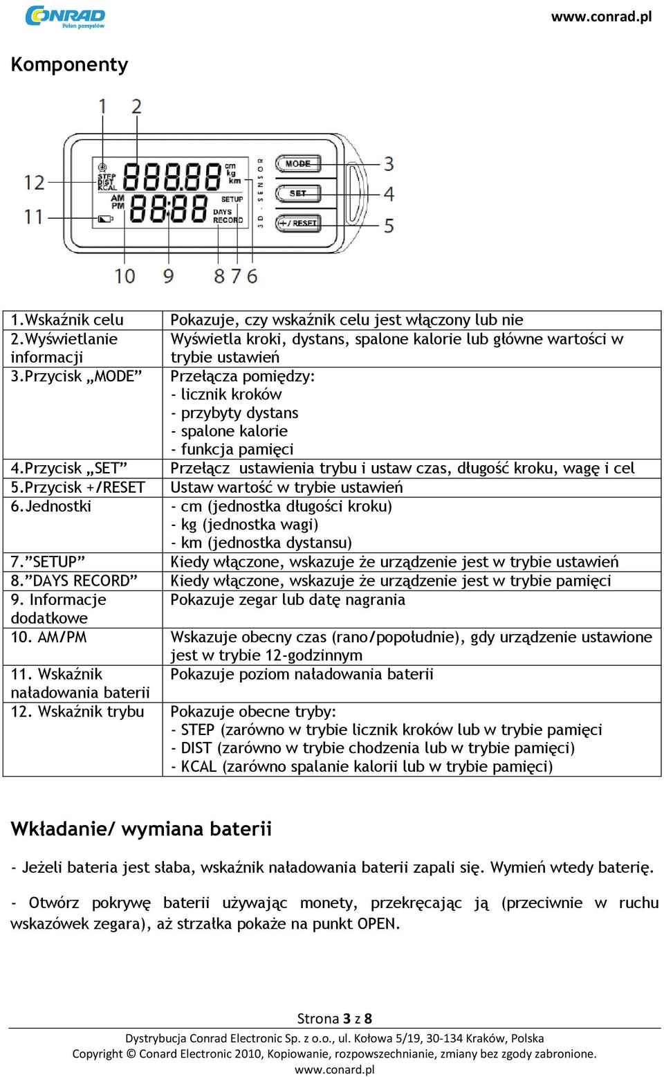 Przycisk +/RESET Ustaw wartość w trybie ustawień 6.Jednostki - cm (jednostka długości kroku) - kg (jednostka wagi) - km (jednostka dystansu) 7.