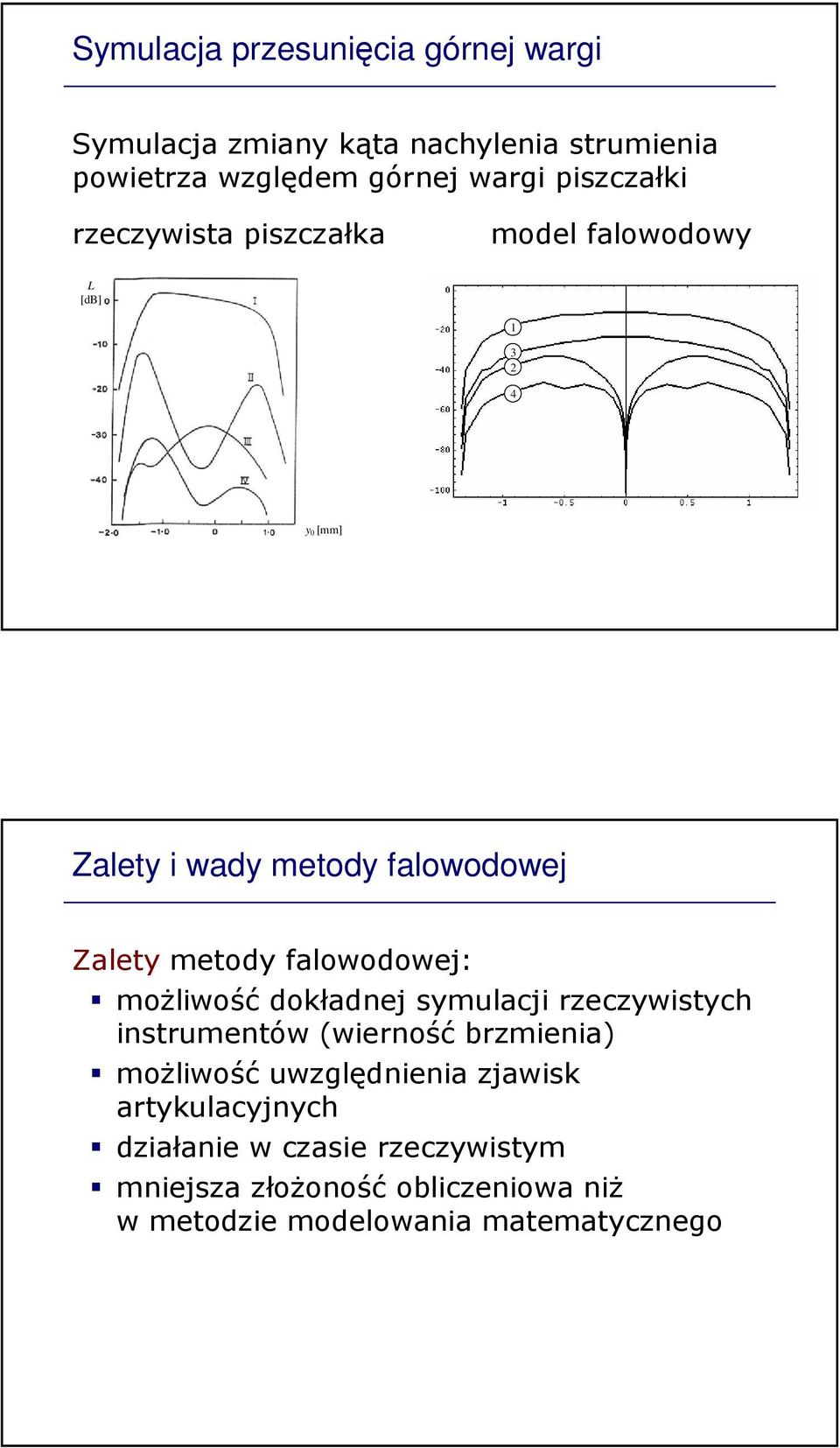 metody falowodowej: moŝliwość dokładnej symulacji rzeczywistych instrumentów (wierność brzmienia) moŝliwość