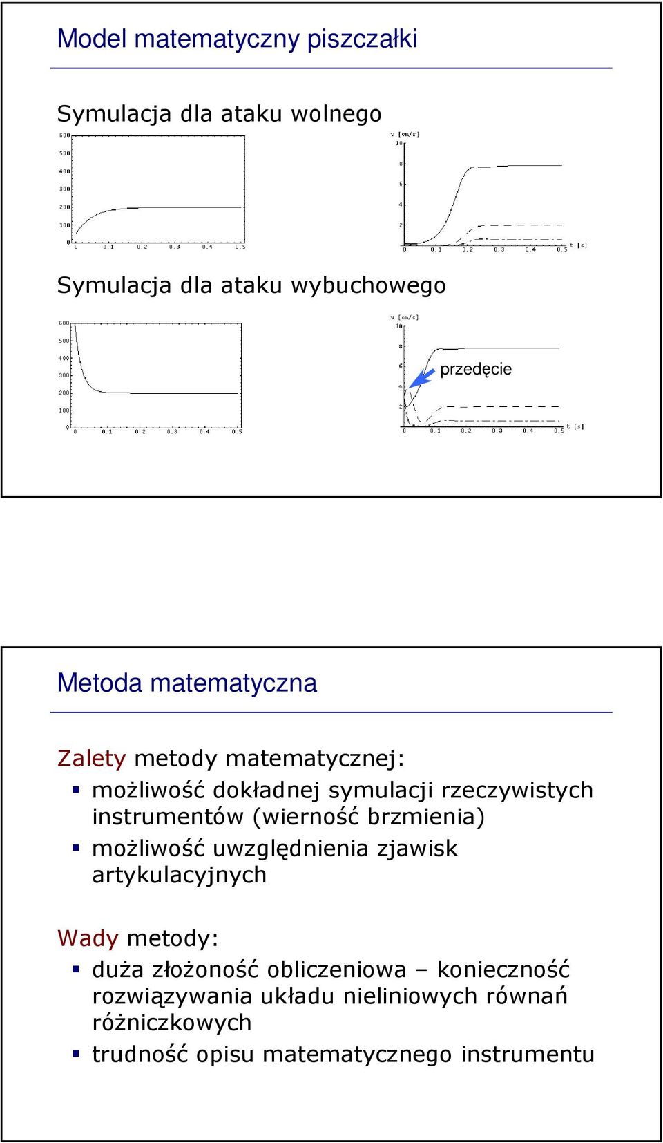 (wierność brzmienia) moŝliwość uwzględnienia zjawisk artykulacyjnych Wady metody: duŝa złoŝoność