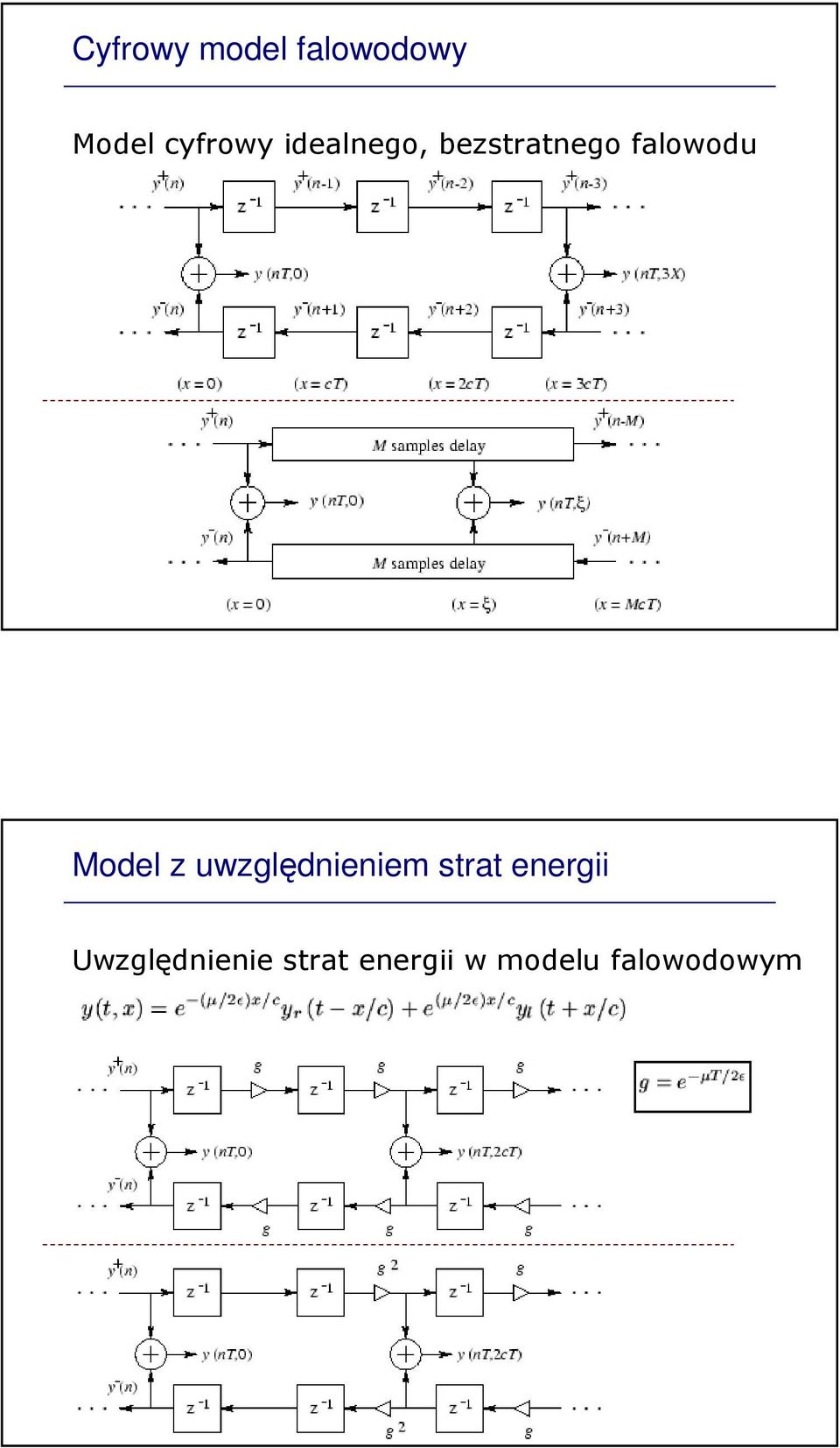 z uwzględnieniem strat energii