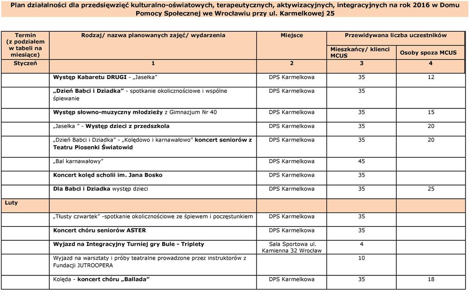 Występ Kabaretu DRUGI - Jasełka DPS Karmelkowa 35 12 Dzień Babci i Dziadka - spotkanie okolicznościowe i wspólne śpiewanie DPS Karmelkowa 35 Występ słowno-muzyczny młodzieży z Gimnazjum Nr 40 DPS