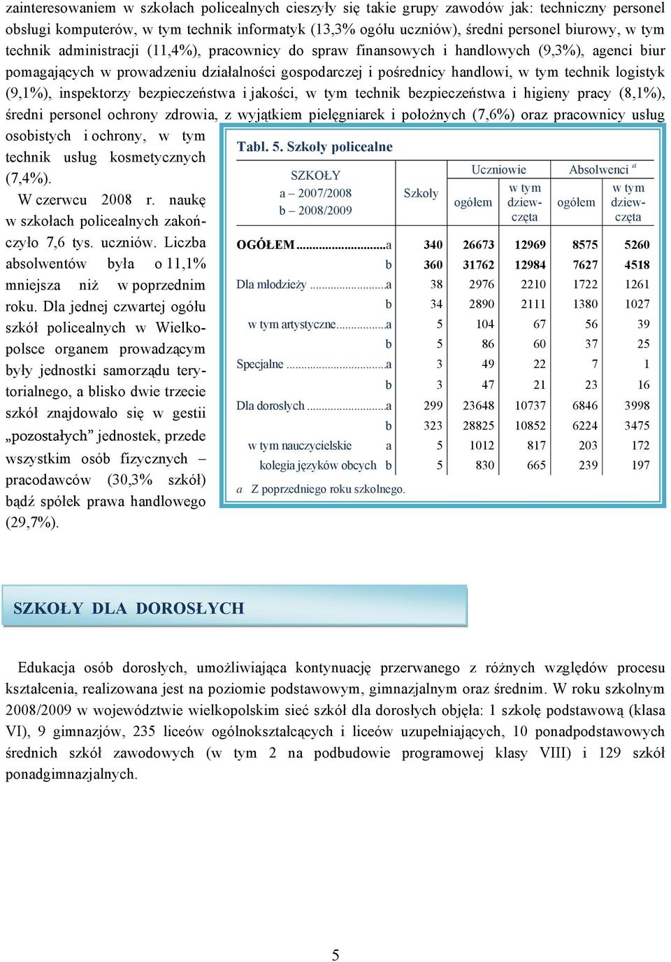 inspektorzy bezpieczeństwa i jakości, technik bezpieczeństwa i higieny pracy (8,1%), średni personel ochrony zdrowia, z wyjątkiem pielęgniarek i położnych (7,6%) oraz pracownicy usług osobistych i