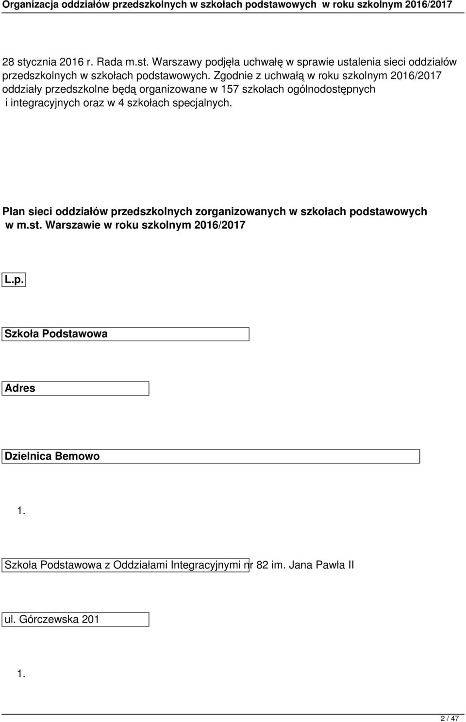 4 szkołach specjalnych. Plan sieci oddziałów przedszkolnych zorganizowanych w szkołach podstawowych w m.st. Warszawie w roku szkolnym 2016/2017 L.