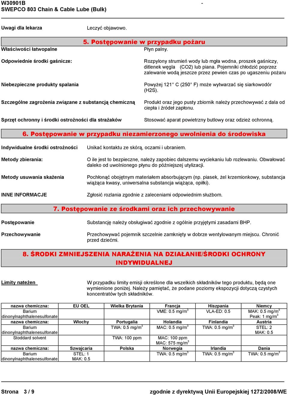 Pojemniki chłodzić poprzez zalewanie wodą jeszcze przez pewien czas po ugaszeniu pożaru Powyżej 121 C (250 F) może wytwarzać się siarkowodór (H2S).