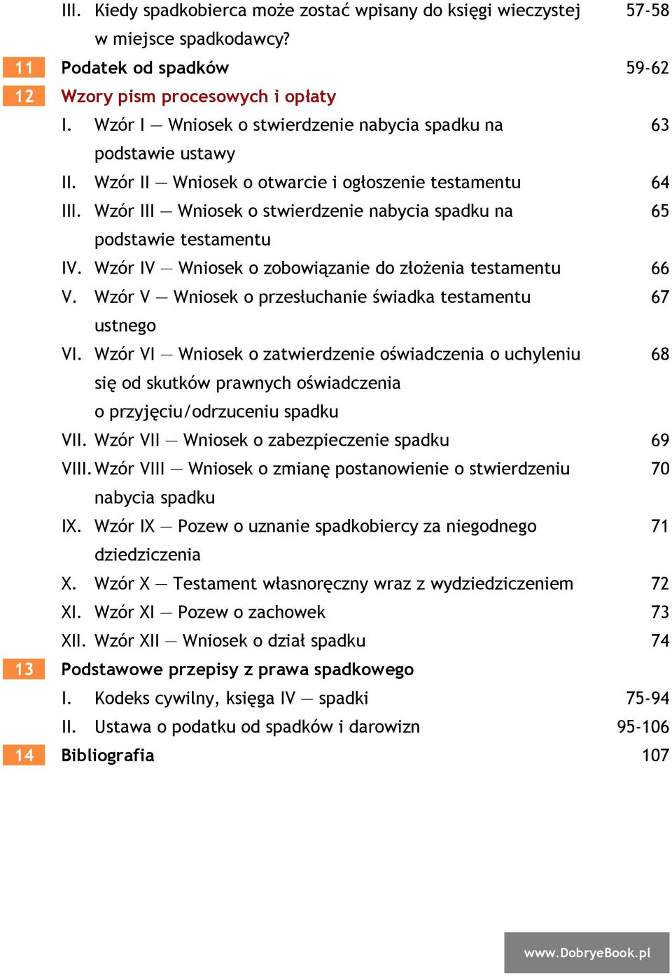 Wzór IV Wniosek o zobowiązanie do złożenia testamentu V. Wzór V Wniosek o przesłuchanie świadka testamentu ustnego VI.