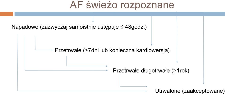 ) Przetrwałe (>7dni lub konieczna