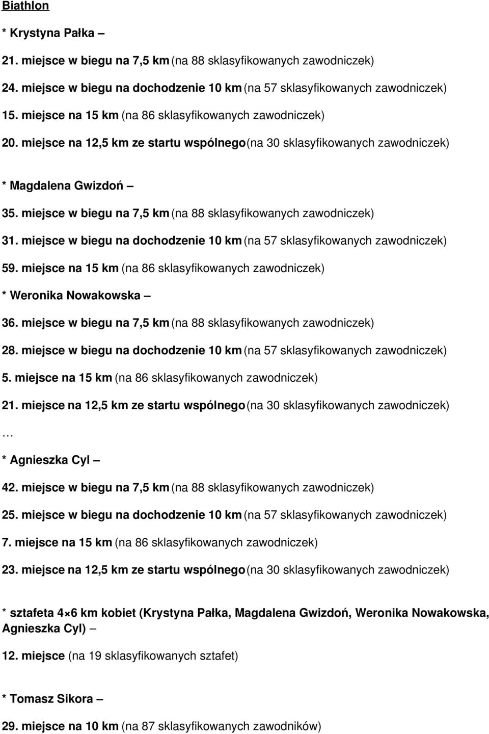 miejsce w biegu na 7,5 km (na 88 sklasyfikowanych zawodniczek) 31. miejsce w biegu na dochodzenie 10 km (na 57 sklasyfikowanych zawodniczek) 59.