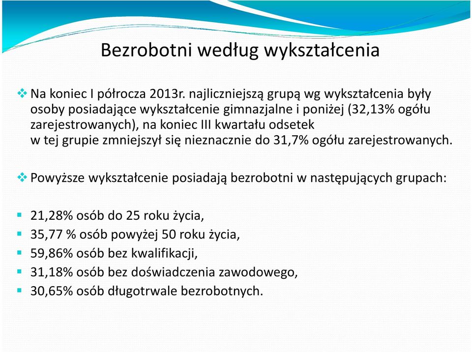 koniec III kwartału odsetek w tej grupie zmniejszył się nieznacznie do 31,7% ogółu zarejestrowanych.