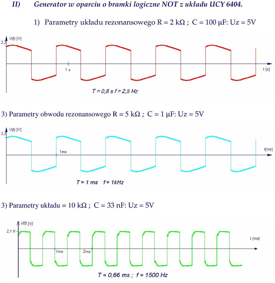µf: Uz = 5V 3) Parametry obwodu rezonansowego R = 5 kω ; C =