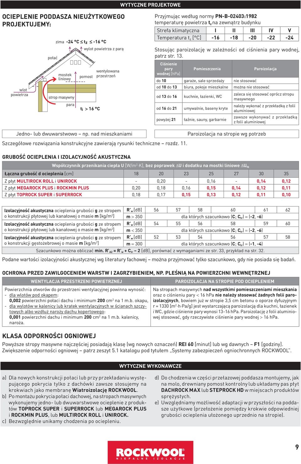 nad mieszkaniami Przyjmując według normy PN-B-0240:1982 temperaturę powietrza t z na zewnątrz budynku Strefa klimatyczna I II III IV V Temperatura t z [ C] -16-18 -20-22 -24 Stosując paroizolację w