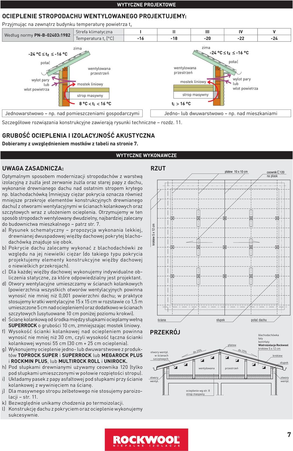 i 16 C strop masywny zima -24 C t z -16 C połać wylot pary lub wlot powietrza Jednowarstwowo np. nad pomieszczeniami gospodarczymi Jedno- lub dwuwarstwowo np.