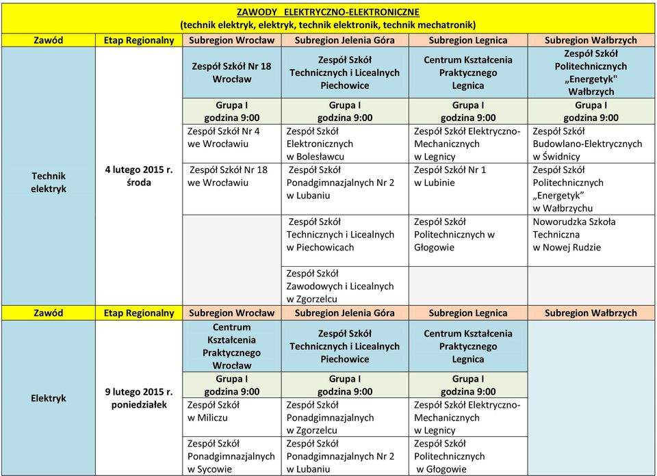 Politechnicznych Technicznych i Licealnych Praktycznego Energetyk" Piechowice Wałbrzych Nr 4 Nr 18 Elektronicznych Nr 2 w Lubaniu Technicznych i Licealnych w Piechowicach Elektryczno- Mechanicznych