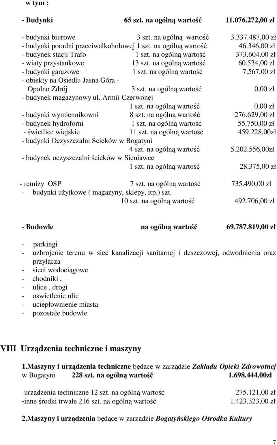 567,00 zł - obiekty na Osiedlu Jasna Góra - Opolno Zdrój 3 szt. na ogólną wartość 0,00 zł - budynek magazynowy ul. Armii Czerwonej 1 szt. na ogólną wartość 0,00 zł - budynki wymiennikowni 8 szt.