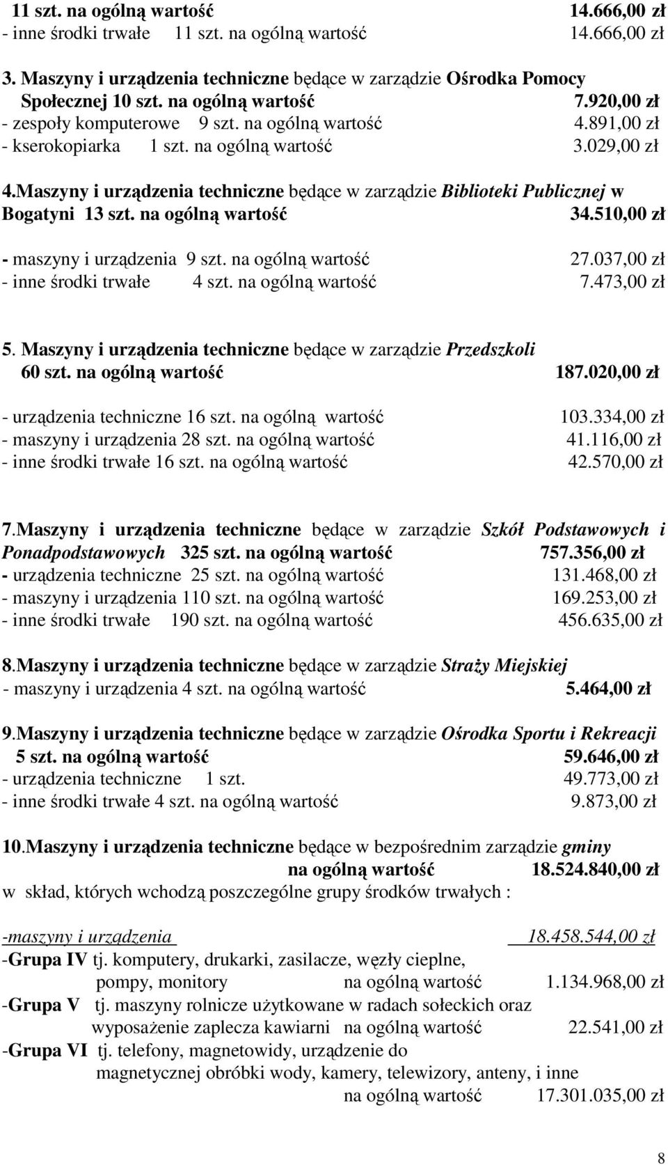 Maszyny i urządzenia techniczne będące w zarządzie Biblioteki Publicznej w Bogatyni 13 szt. na ogólną wartość 34.510,00 zł - maszyny i urządzenia 9 szt. na ogólną wartość 27.