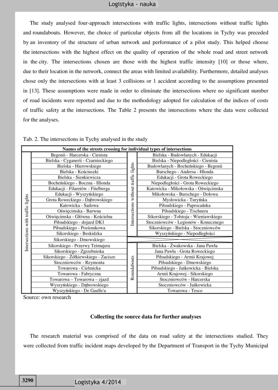 This helped choose the intersections with the highest effect on the quality of operation of the whole road and street network in the city.