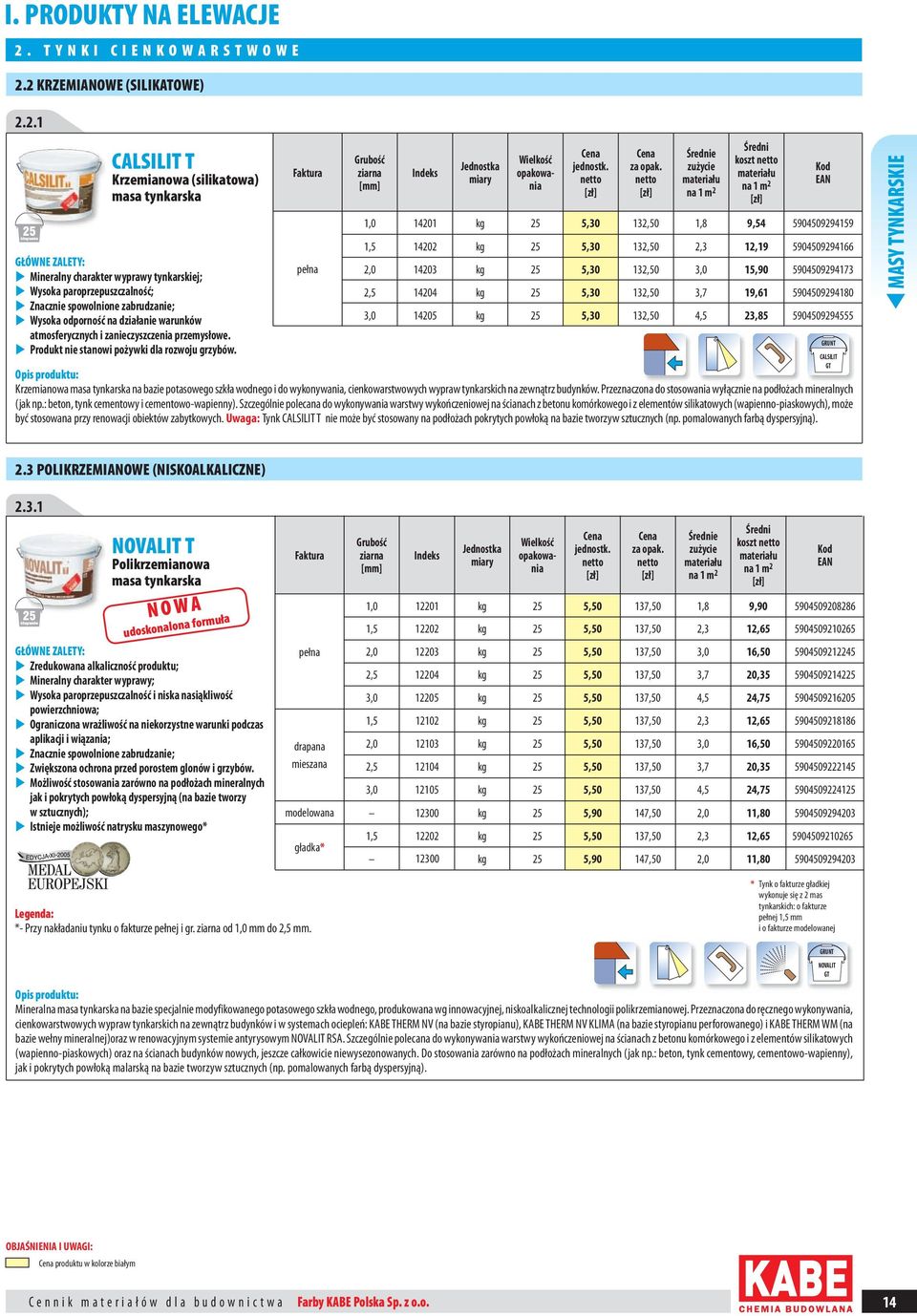 2 KRZEMIANOWE (SILIKATOWE) 2.2.1 CALSILIT T Krzemianowa (silikatowa) masa tynkarska u Mineralny charakter wyprawy tynkarskiej; u Wysoka paroprzepuszczalność; u Znacznie spowolnione zabrudzanie; u